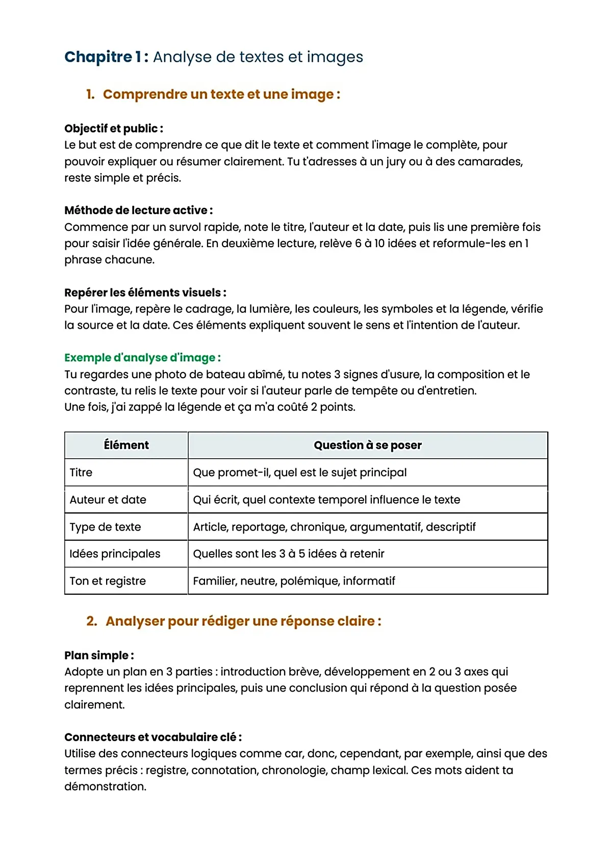 Example Fiche de Révision BP Charpentier Marine