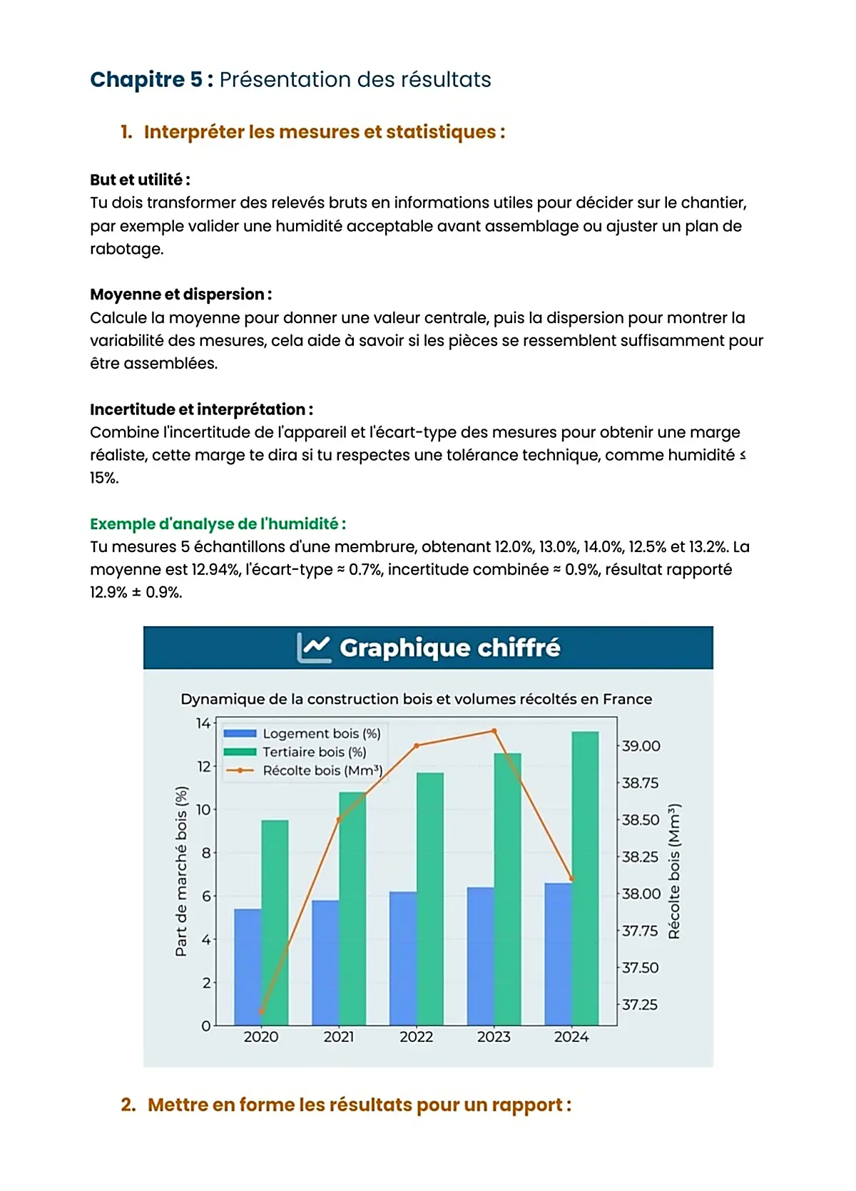 Example Fiche de Révision BP Charpentier Marine