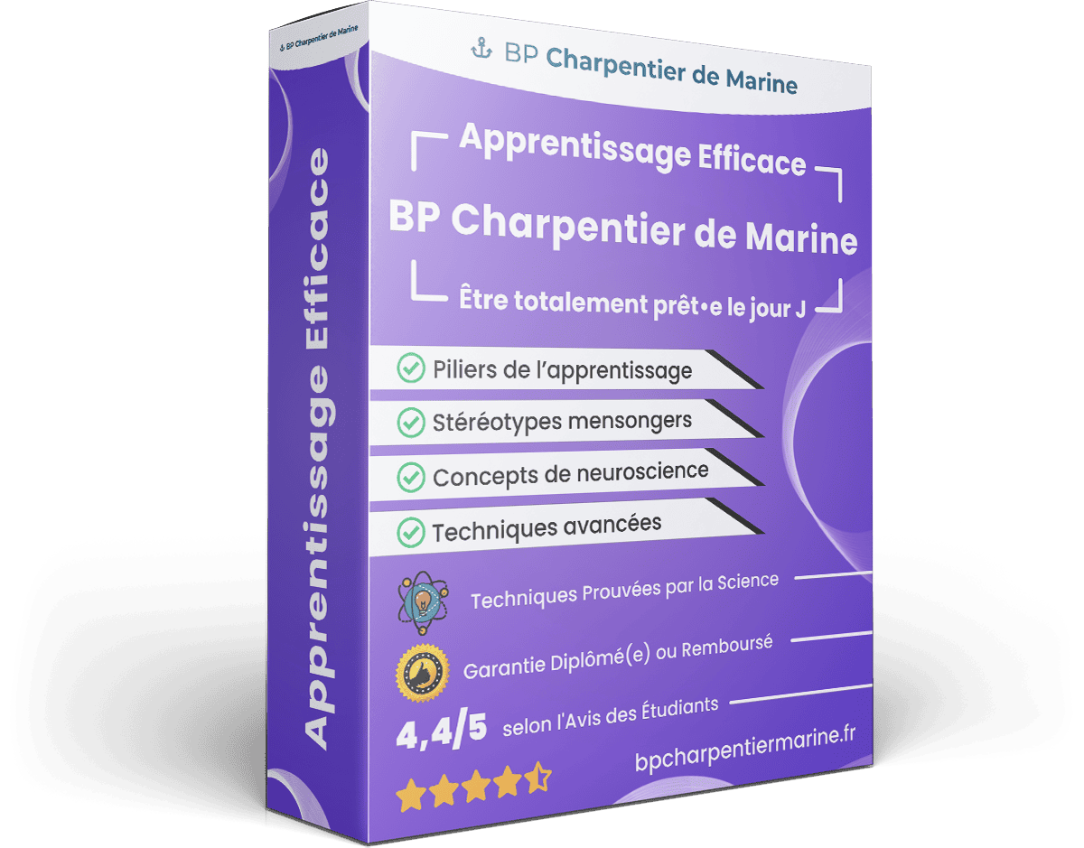 Image produit apprentissage-efficace